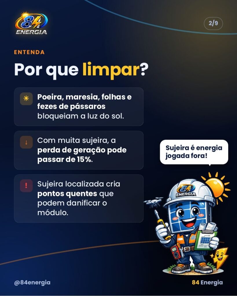 Por que limpar: poeira, maresia, folhas e fezes de pássaros bloqueiam a luz; a perda pode passar de 15% e a sujeira cria pontos quentes